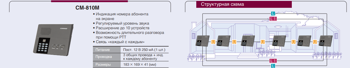 Схема подключения СМ-810М